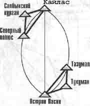 Трагическое послание древних - any2fbimgloader301.jpeg
