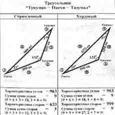 Трагическое послание древних - any2fbimgloader303.jpeg