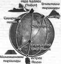 Трагическое послание древних - any2fbimgloader47.jpeg
