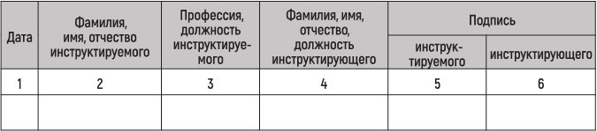 Методические рекомендации по обучению работников организаций в области гражданской обороны и защиты от чрезвычайных ситуаций - b00000142.jpg