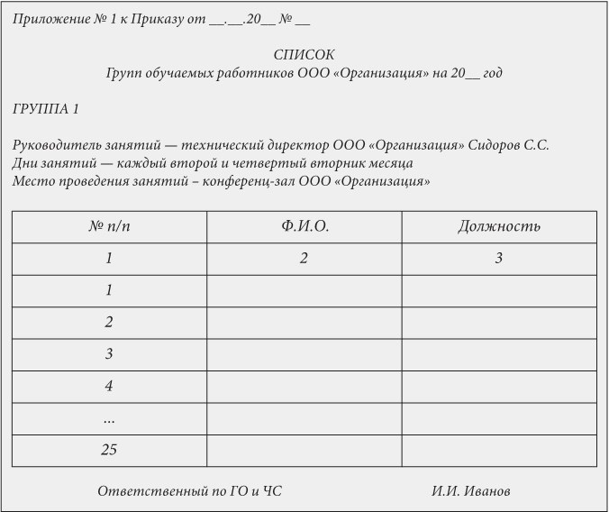 Методические рекомендации по обучению работников организаций в области гражданской обороны и защиты от чрезвычайных ситуаций - b00000166.jpg