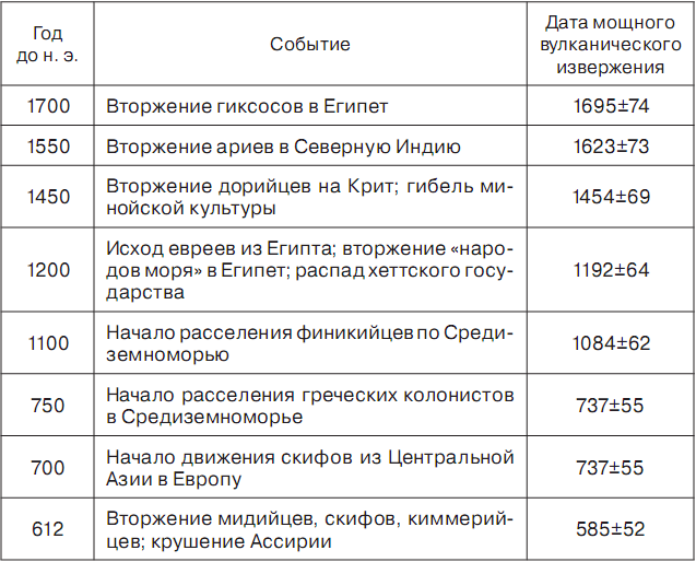 История отмороженных в контексте глобального потепления - i_005.png