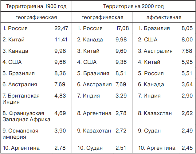 История отмороженных в контексте глобального потепления - i_009.png