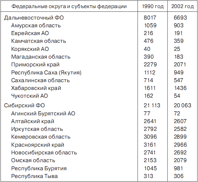 История отмороженных в контексте глобального потепления - i_011.png