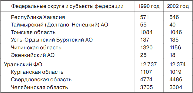 История отмороженных в контексте глобального потепления - i_012.png