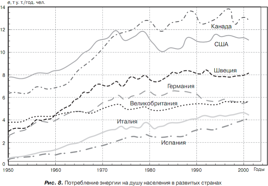 История отмороженных в контексте глобального потепления - i_013.png