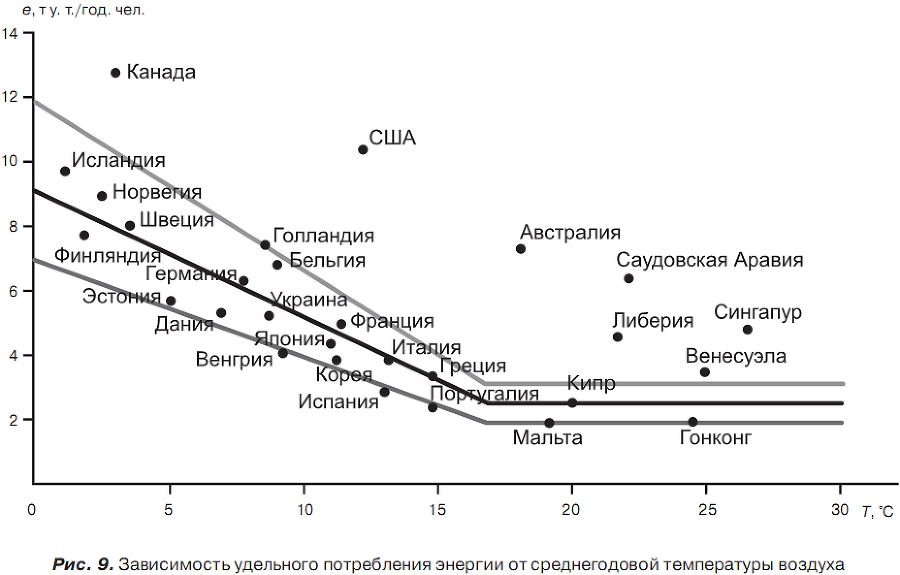 История отмороженных в контексте глобального потепления - i_014.png