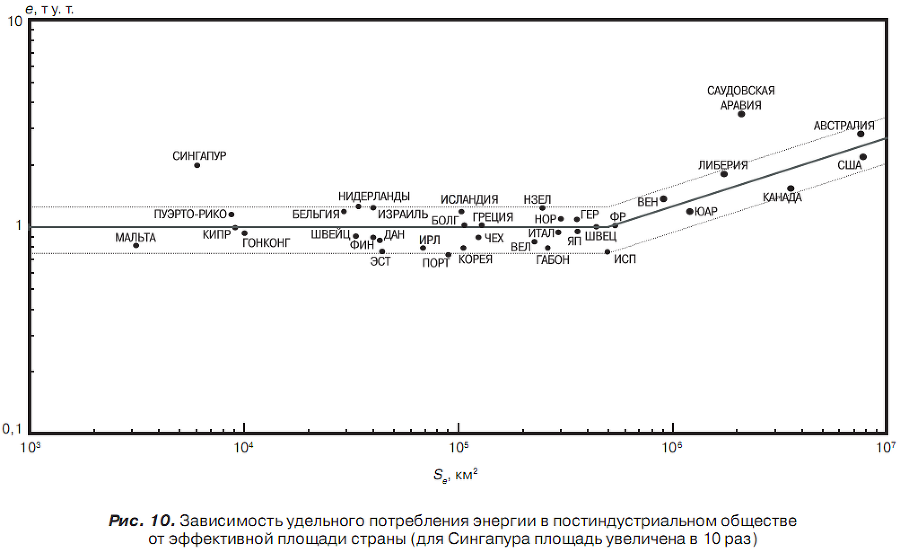 История отмороженных в контексте глобального потепления - i_015.png