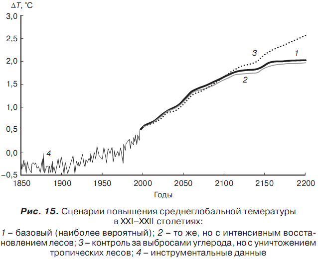 История отмороженных в контексте глобального потепления - i_020.png