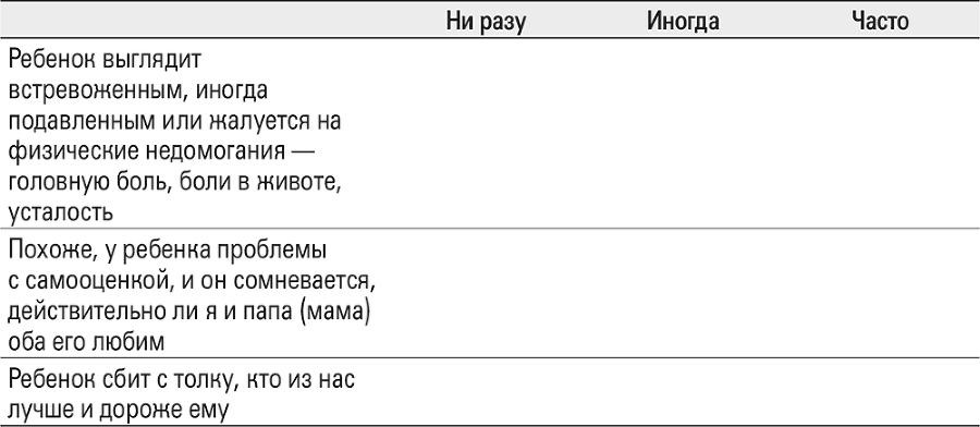 Воспитание детей после развода. Что делать, если бывший супруг пытается настроить ребенка против вас - i_002.png