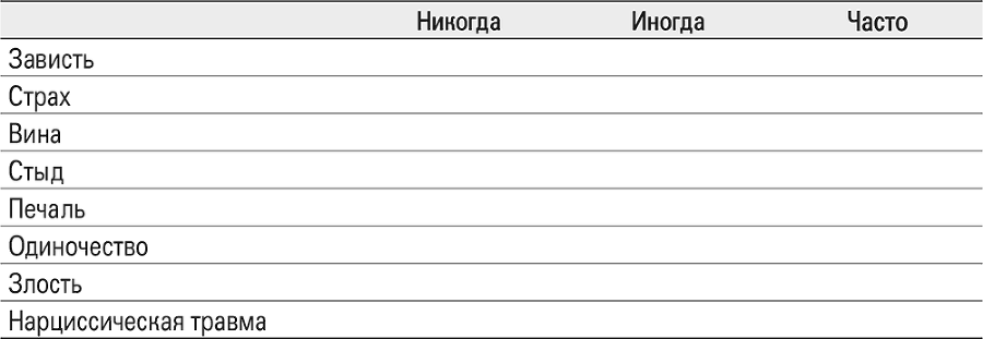 Воспитание детей после развода. Что делать, если бывший супруг пытается настроить ребенка против вас - i_003.png