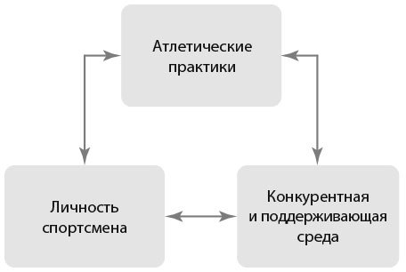 Руководители-чемпионы - i_001.jpg