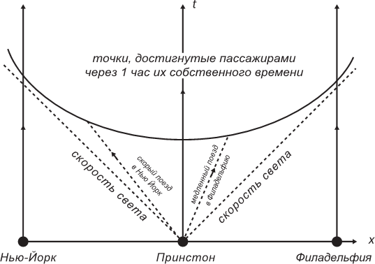 Маленькая книга о черных дырах - i_003.png