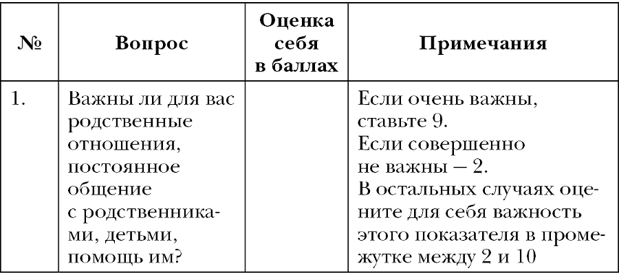 Приём «Эффективное прощение» - i_005.png