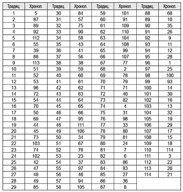 Святая Земля, чья она? На вопрос отвечает Коран - i_003.png