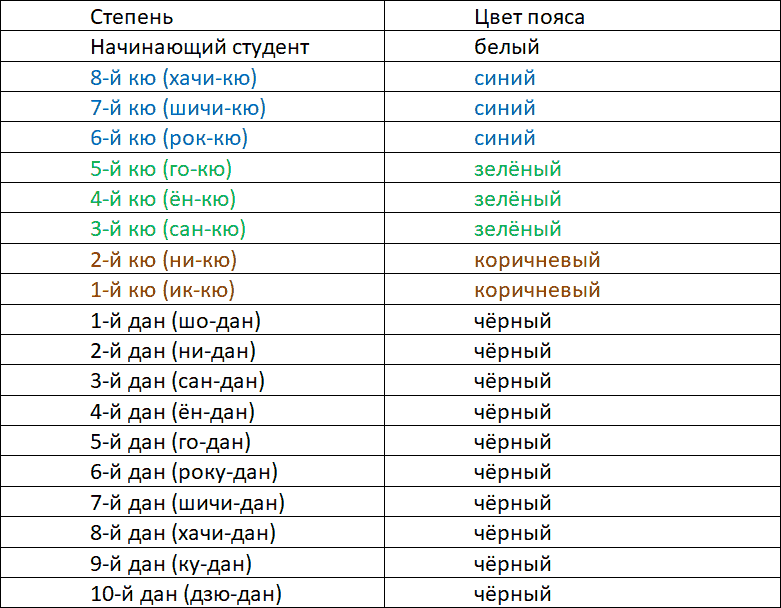 Болезнь Бехтерева. Хроника заболевания (2012-2017) - _11.png