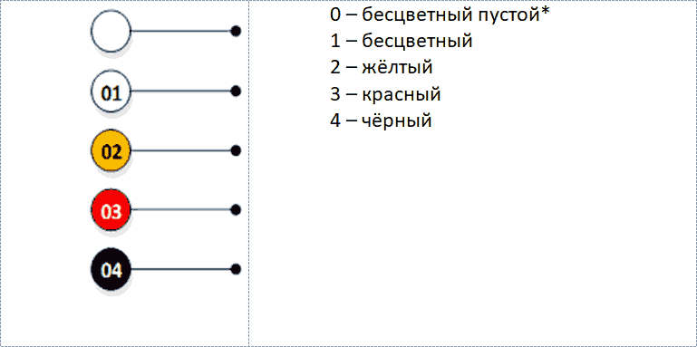 Болезнь Бехтерева. Хроника заболевания (2012-2017) - _22.png