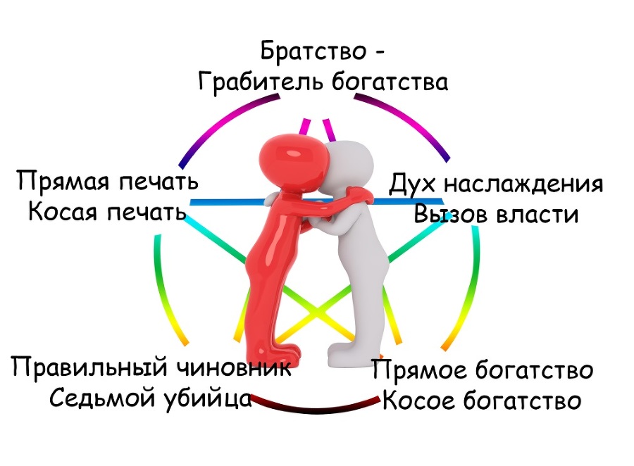 Вода в десяти Божествах ба цзы - _5.jpg