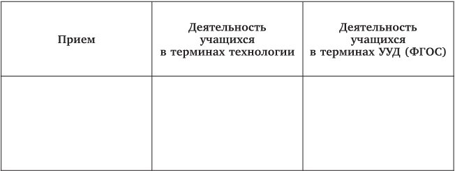 Современные педагогические технологии основной школы в условиях ФГОС - b00000039.jpg
