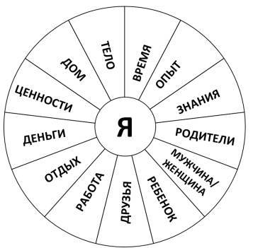 Сам себе золотая рыбка - _1.jpg