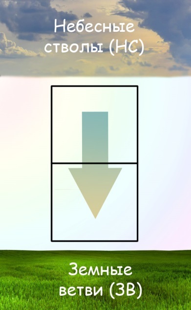 Металл в 10 божествах ба цзы - _10.jpg