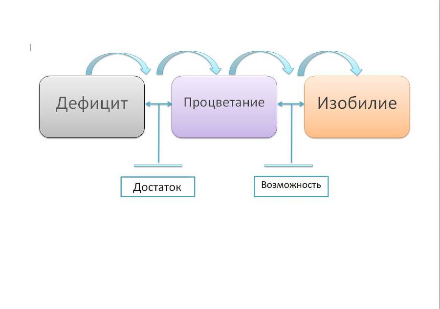 Создай себя сам. Путь длиною в жизнь - _1.jpg