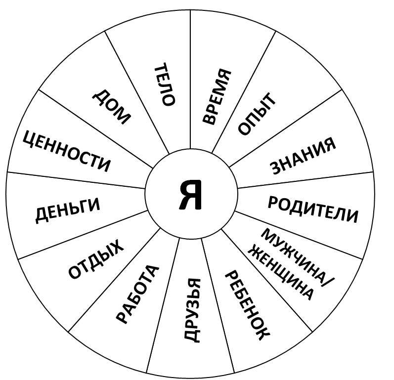 Создай себя сам. Путь длиною в жизнь - _4.jpg