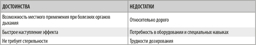 Лекарственные средства в педиатрии. Популярный справочник - i_004.png