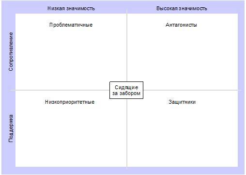 Курс Наука логики для менеджеров с элементами ТРИЗ - _2.jpg