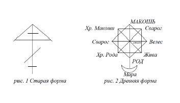 Любовь зла… - _0.jpg