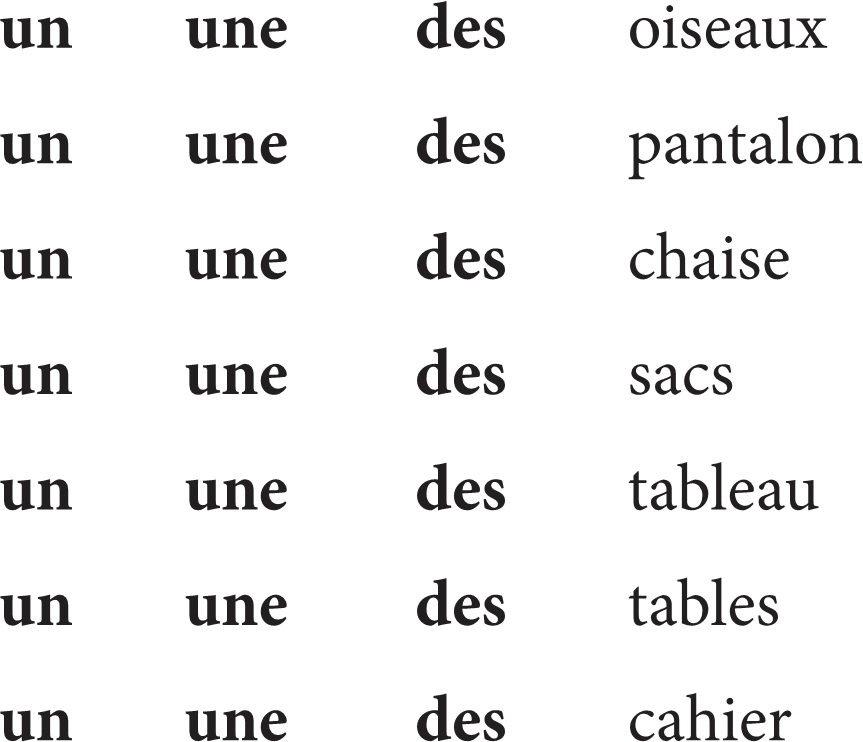 Грамматика французского языка для младшего школьного возраста. 2-3 классы - b00000090.png