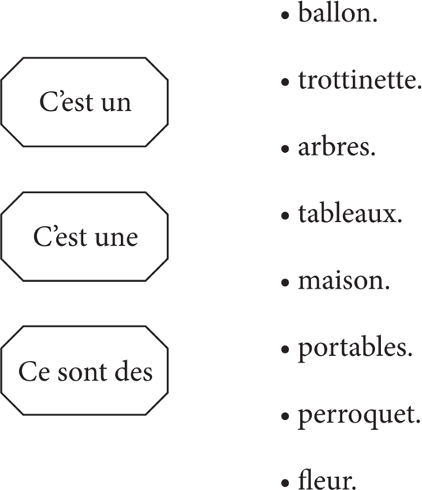 Грамматика французского языка для младшего школьного возраста. 2-3 классы - b00000096.png