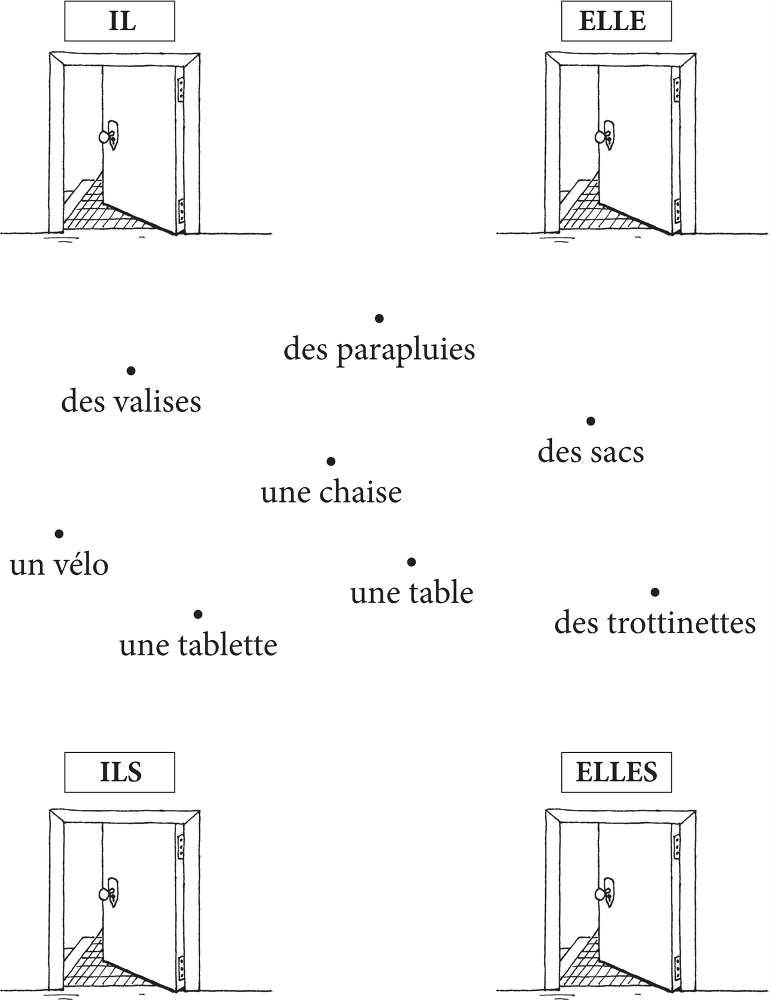 Грамматика французского языка для младшего школьного возраста. 2-3 классы - b00000151.png