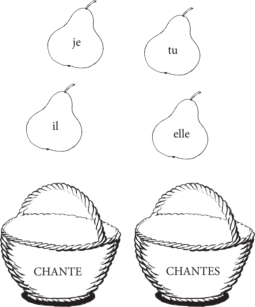 Грамматика французского языка для младшего школьного возраста. 2-3 классы - b00000168.png