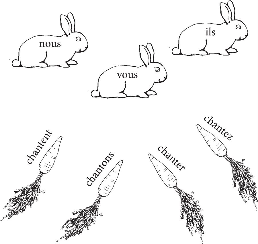Грамматика французского языка для младшего школьного возраста. 2-3 классы - b00000177.png