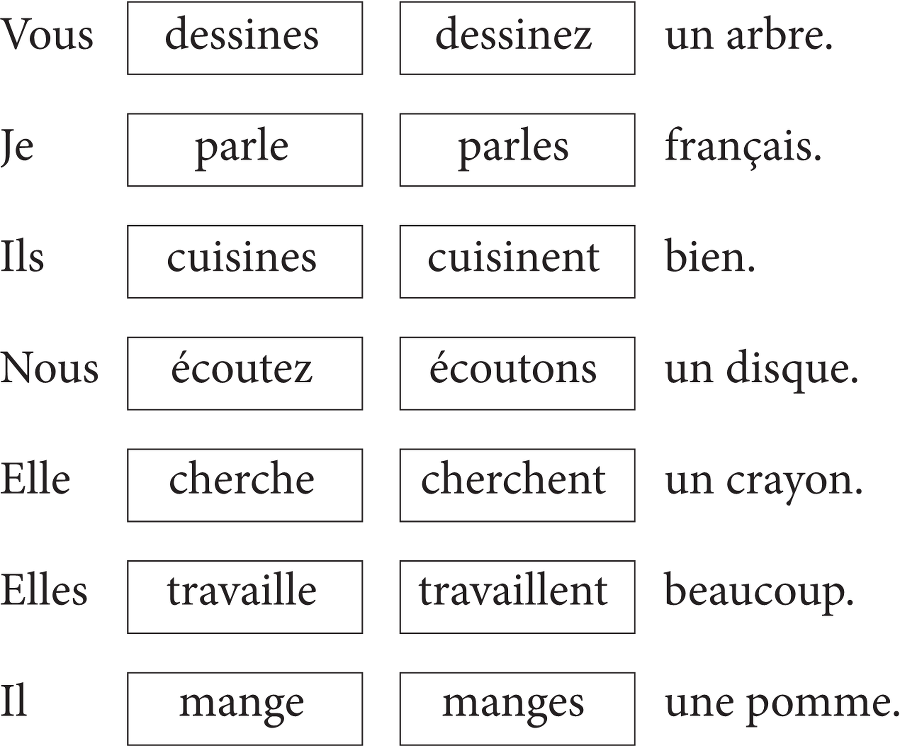 Грамматика французского языка для младшего школьного возраста. 2-3 классы - b00000190.png