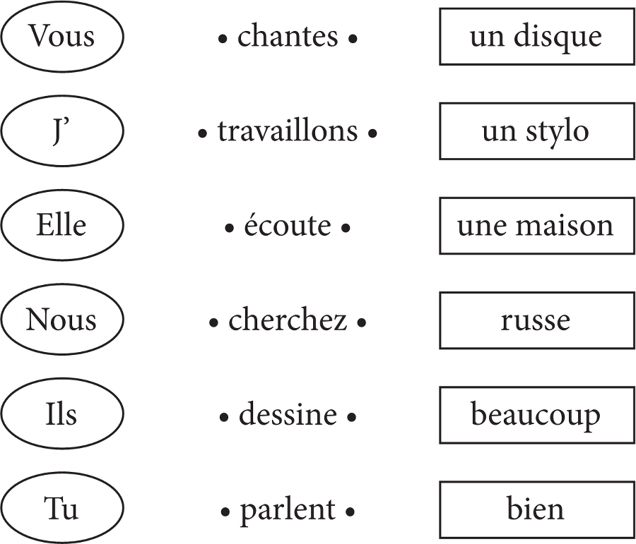 Грамматика французского языка для младшего школьного возраста. 2-3 классы - b00000194.png