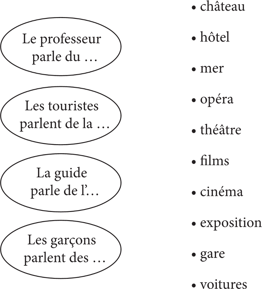 Грамматика французского языка для младшего школьного возраста. 2-3 классы - b00000278.png