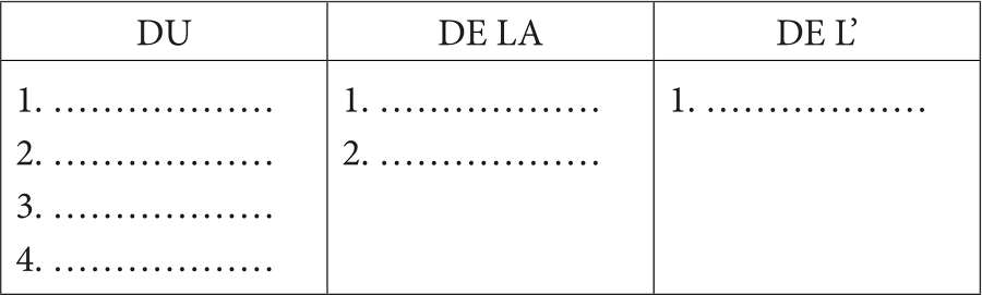Грамматика французского языка для младшего школьного возраста. 2-3 классы - b00000302.png