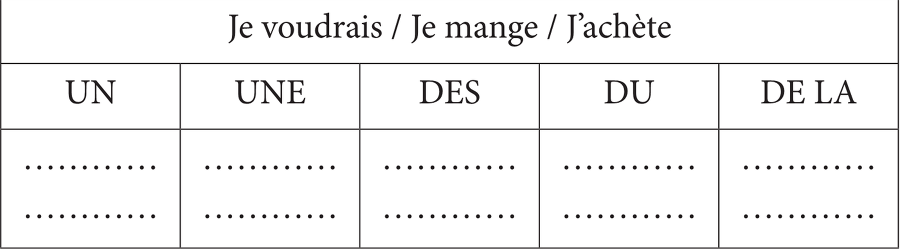 Грамматика французского языка для младшего школьного возраста. 2-3 классы - b00000356.png