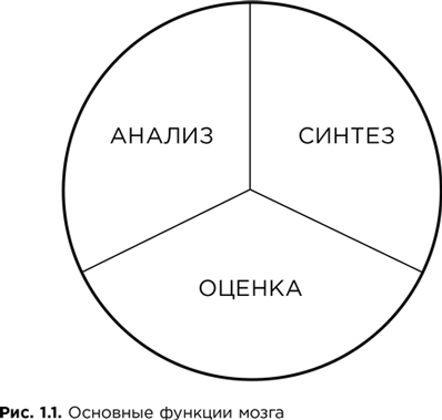 Думай как лидер - i000000600000.png