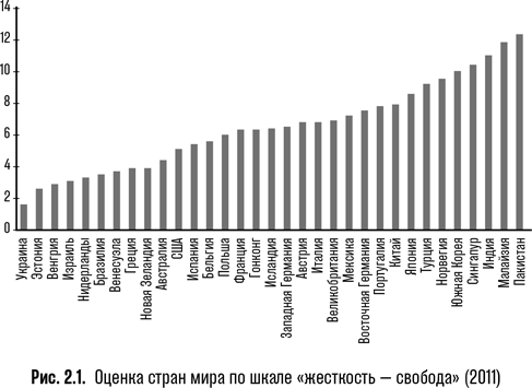 Почему им можно, а нам нельзя? - i_003.png