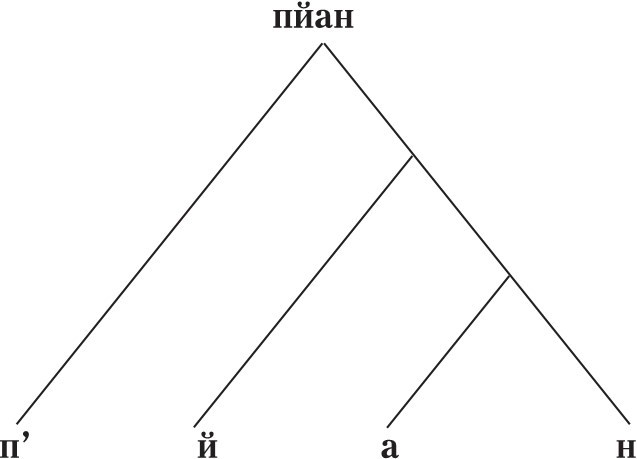 Концепции современного востоковедения - b00000289.jpg