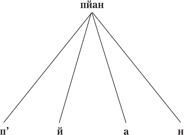 Концепции современного востоковедения - img700fc0a9312145d08049ac475d8f074e.jpg