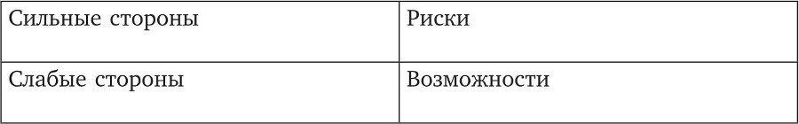 Управление введением ФГОС основного общего образования - b00000083.jpg