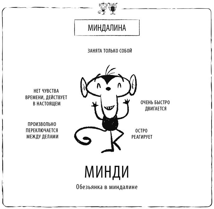 Как привести дела в порядок – в школе и не только - i_002.jpg