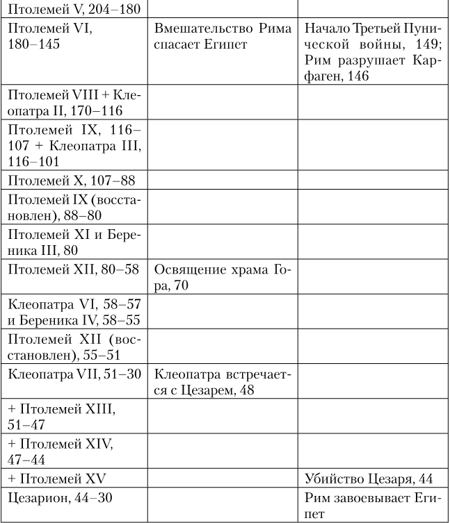 Древний Египет. Подъем и упадок - i_011.png