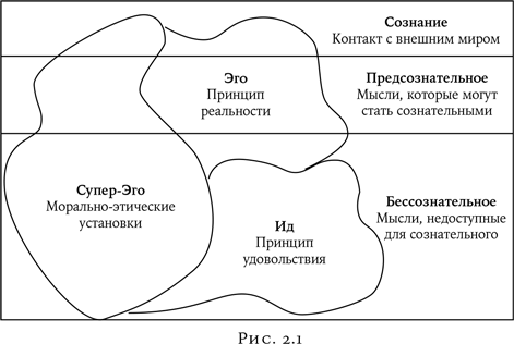 Психология в кино - i_001.png