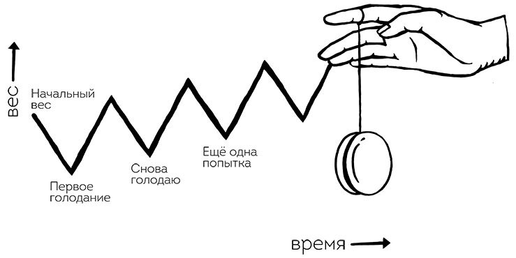 Книга ЗОЖника - i_016.jpg