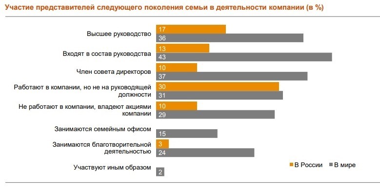 Merry кризис. Настольное руководство по антикризисному менеджменту в современной России - _1.jpg